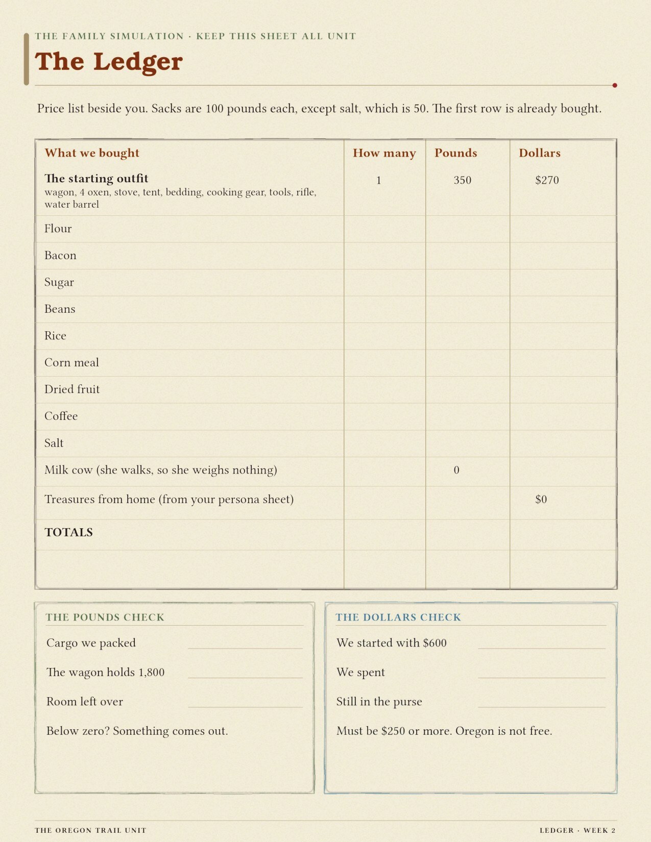 Oregon Trail family ledger simulation page