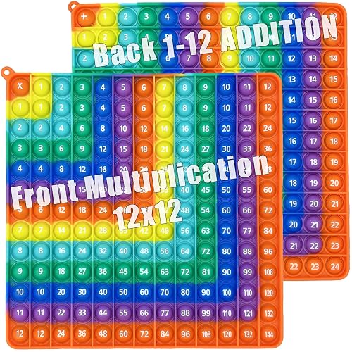 Multiplication & addition popper, PETBSNVB · 12 × 12 · Rainbow with red border